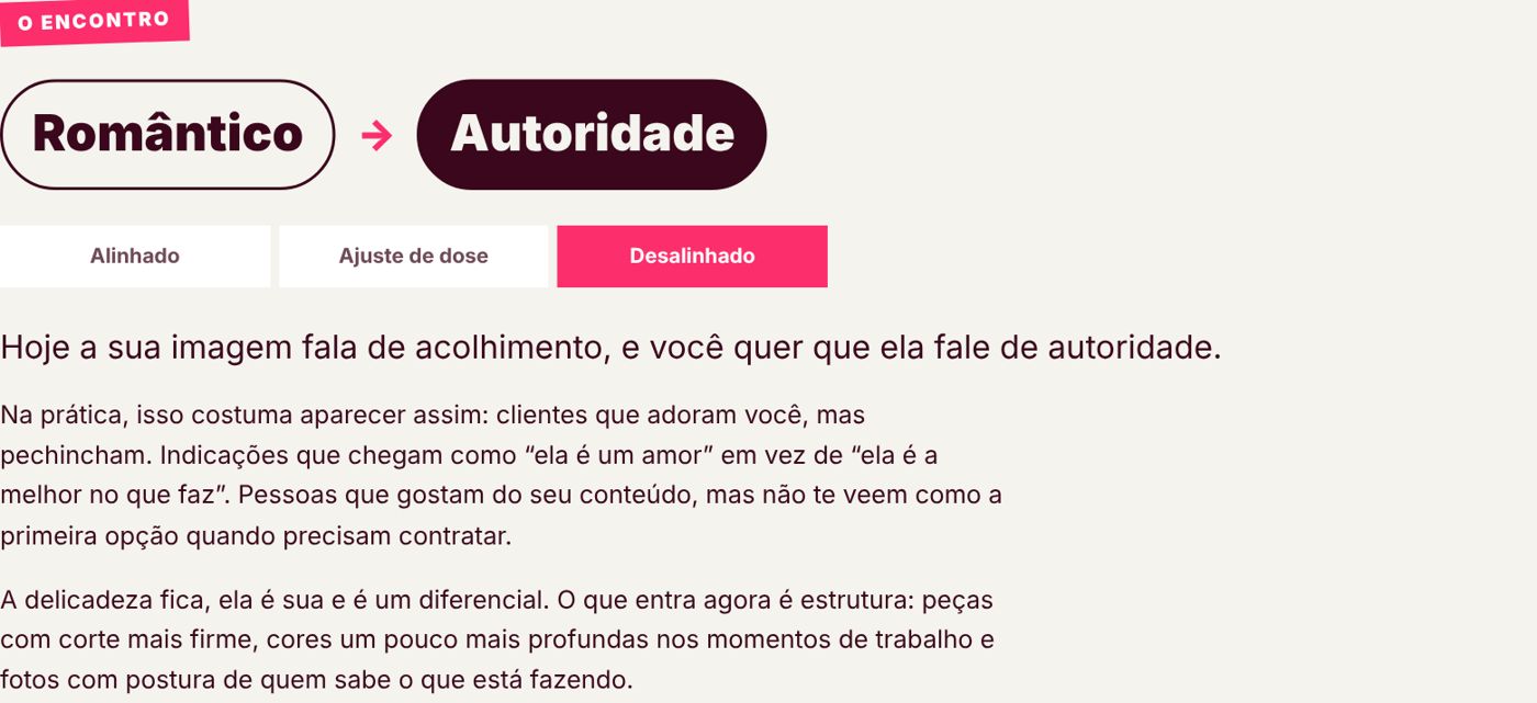 Prévia do diagnóstico: o encontro entre estilo e imagem desejada